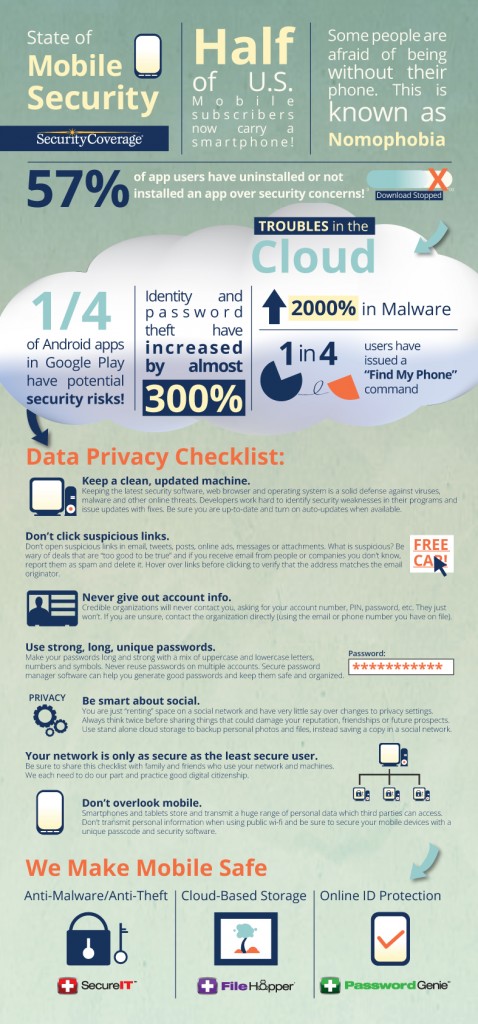 State-of-Mobile-Security-Tips