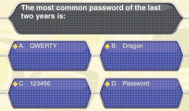 most-common-passwords
