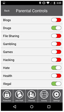 Get Started with SecureIT Android - Parental Controls filters
