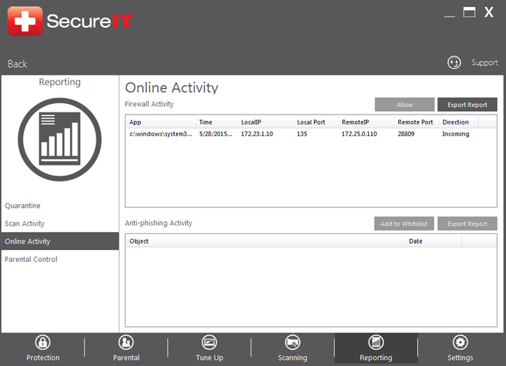 SITD_R_Online_Activity