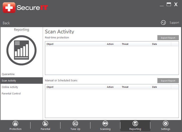 SITD_R_Scan_Activity