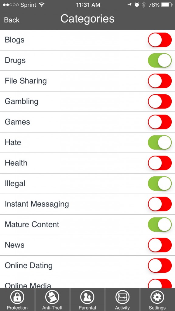 Get Started with SecureIT iOS - Parental Controls options
