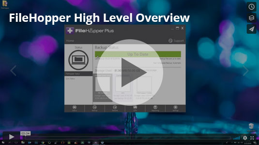 FileHopper High Level Overview