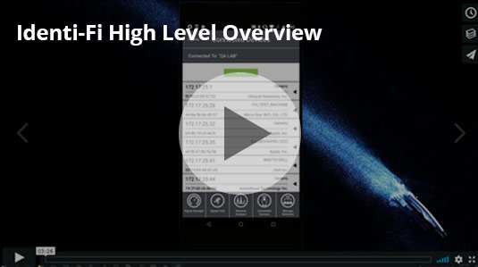 Identi-Fi High Level Overview