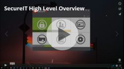 SecureIT High Level Overview