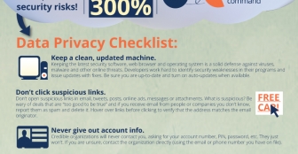 National Data Privacy Day: Checklist to Stay Safe Online