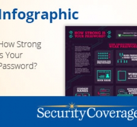 How Strong Is Your Password