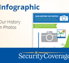 Our History in Photos Infographic