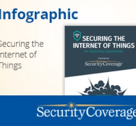 Securing the Internet of Things