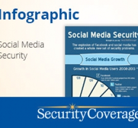 Social Media Security