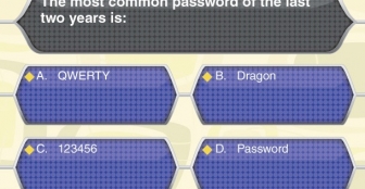 Worst Password Ideas